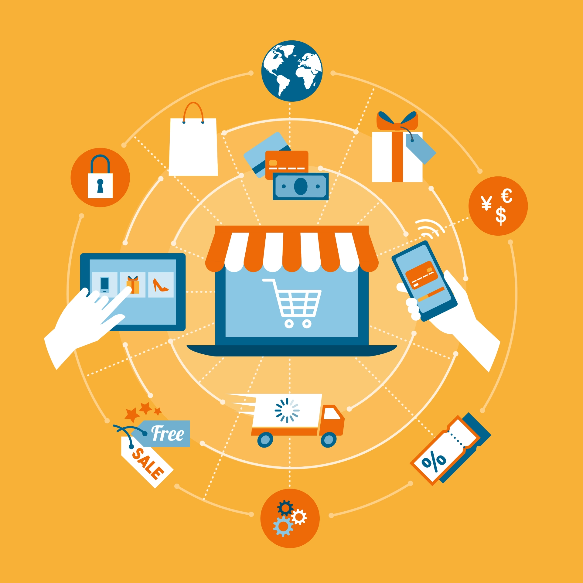 Online shopping, e-payment, retail and delivery concept, laptop with shopping cart at center